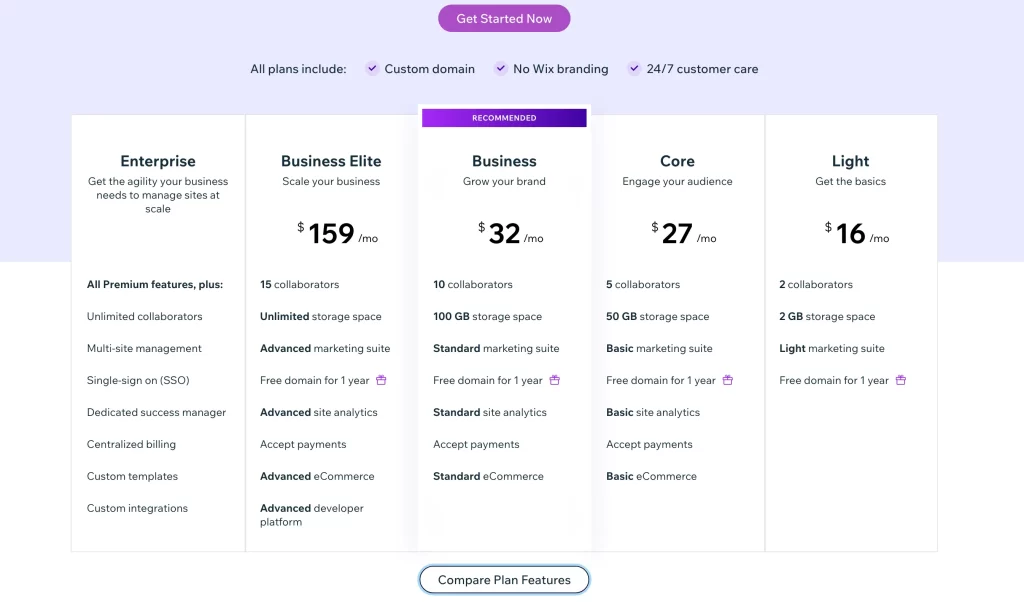Wix vs Squarespace vs WordPress: Wix Pricing