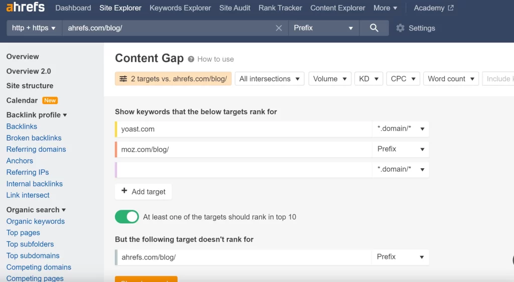 Website Optimization Services: Ahrefs Content Gap